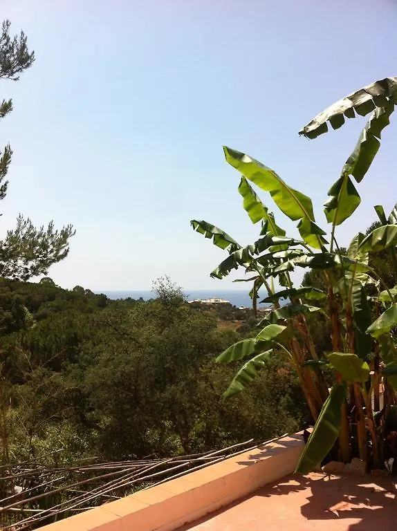 بيت للعطل فيلا Casa Con Vistas Al Mar Y Piscina Privada يوريت دي مار إسبانيا